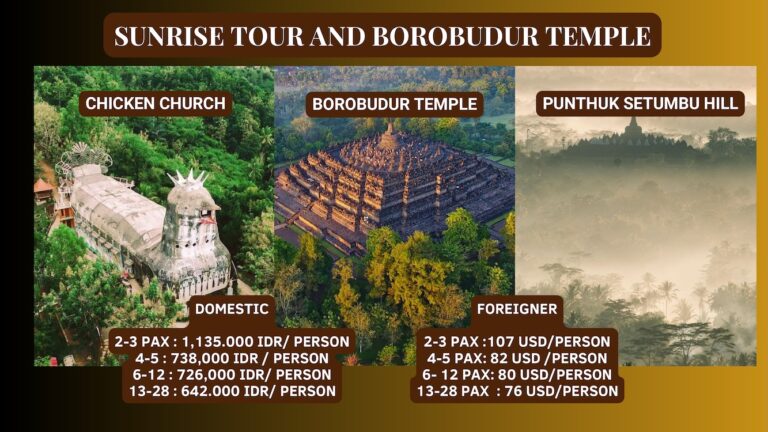 Borobudur